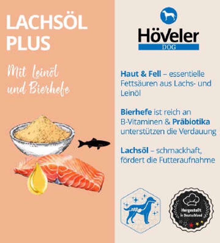Lakseolje plus höveler dog